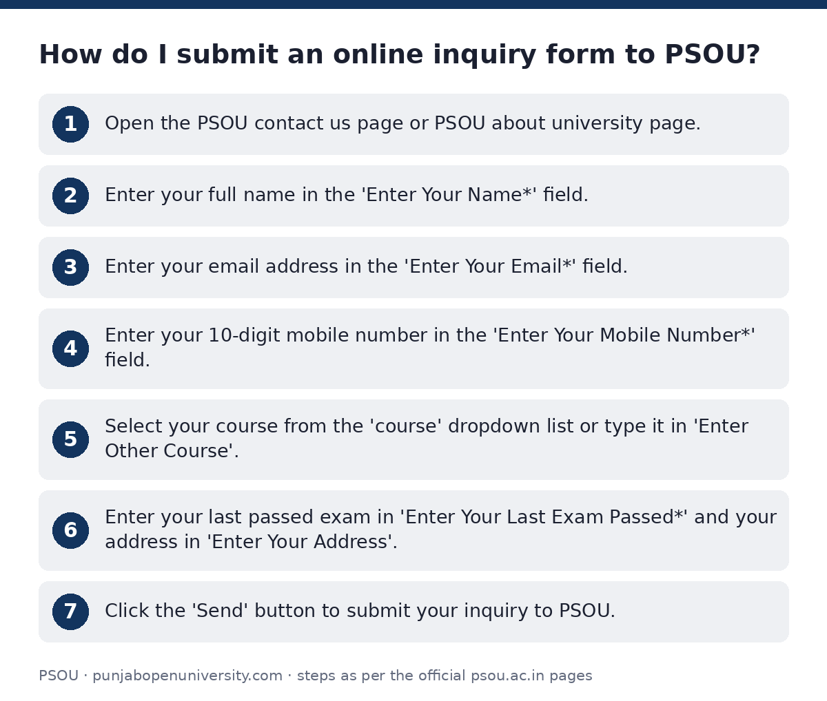 PSOU: How do I submit an online inquiry form to PSOU? — step-by-step